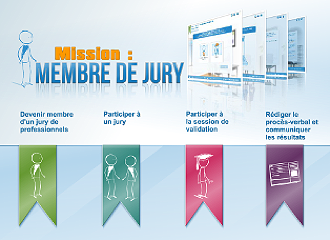Protégé : JURY DEAF 2021